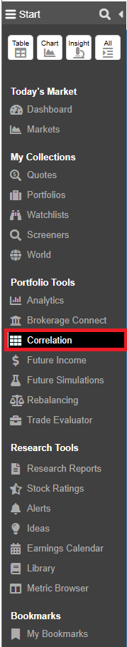 Correlation