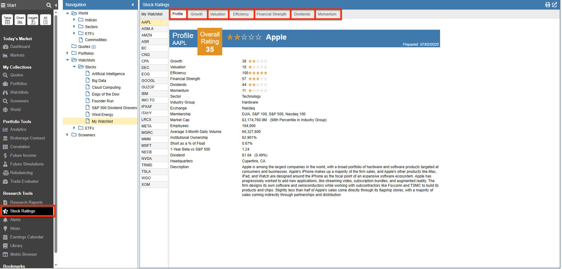 Stock Ratings Overview interface