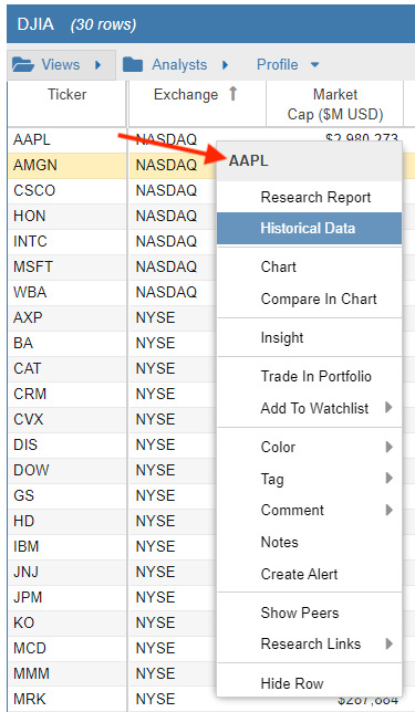 HistoricalData
