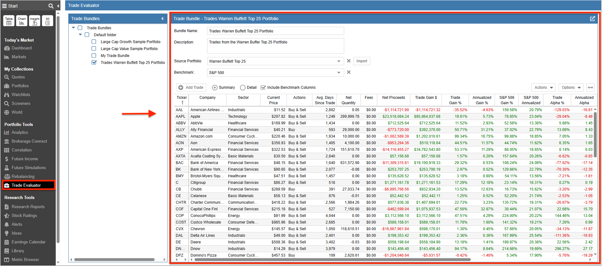 The Trade Evaluator interface overview