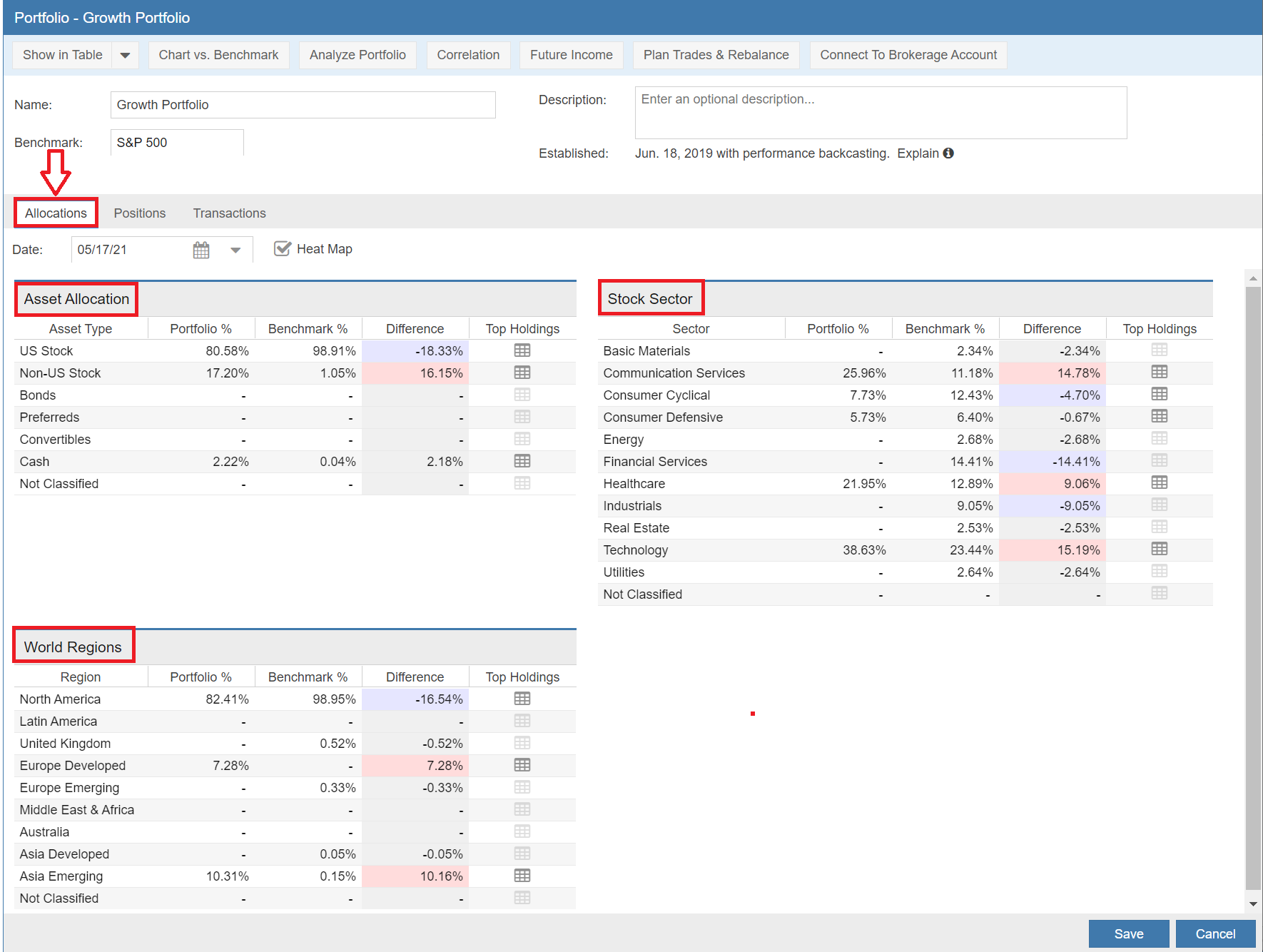 Click to enlarge Stock Rover Portfolio Management Allocations