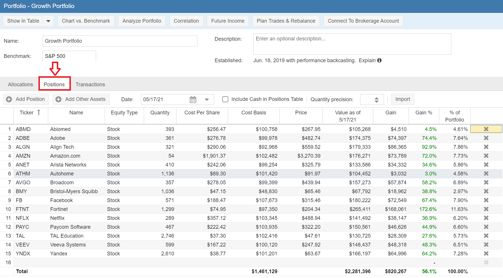 Click to enlarge Stock Rover Portfolio Management Position View