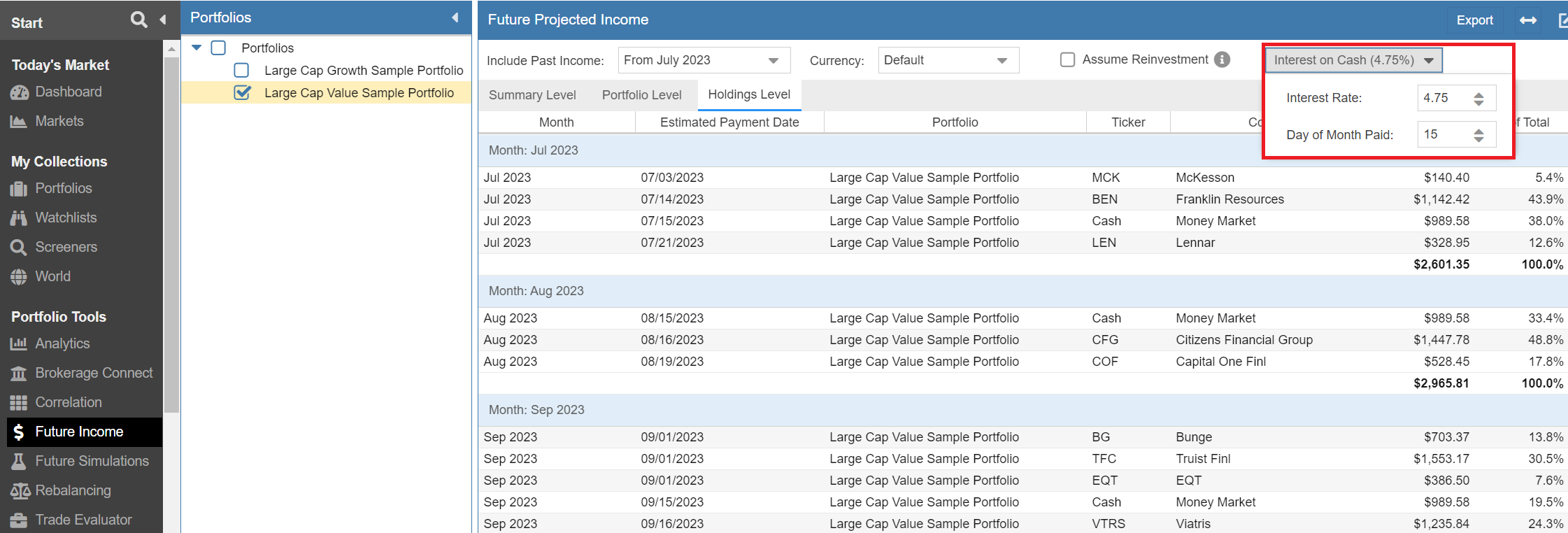 Click to enlarge Future Income Interest