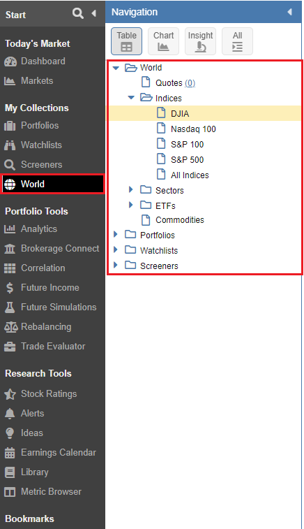 Click to enlarge New Navigation Layout - World