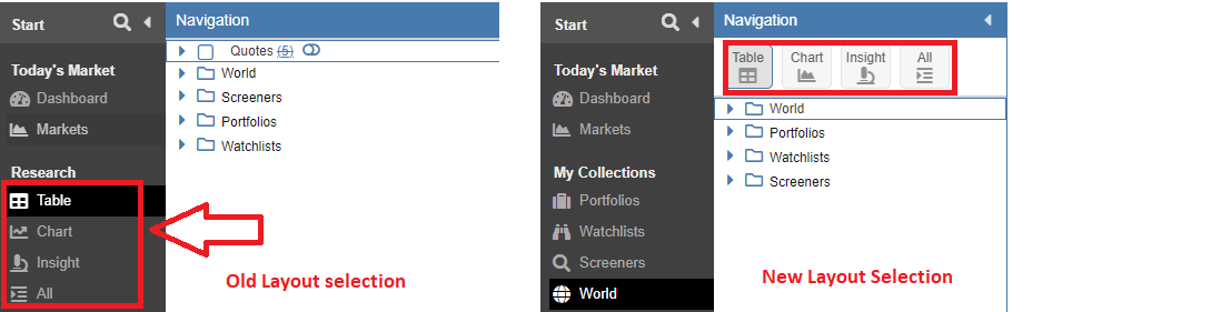 Click to enlarge Updated Layout Selection